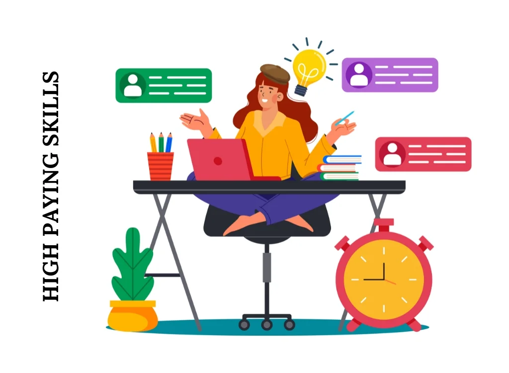 Best Skills for Freelancing in 2024: Top In-Demand Skills 2 high paying skills