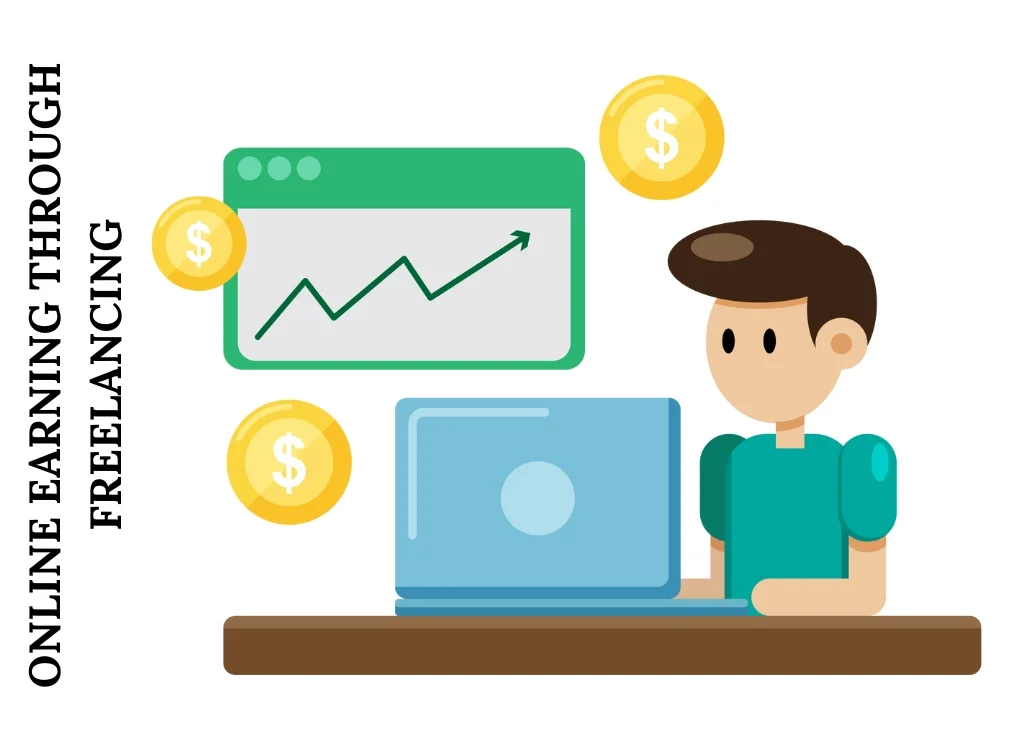 Best Freelancing Websites for Beginners in Pakistan 3 ONLINE EARNING FROM FREELANCING