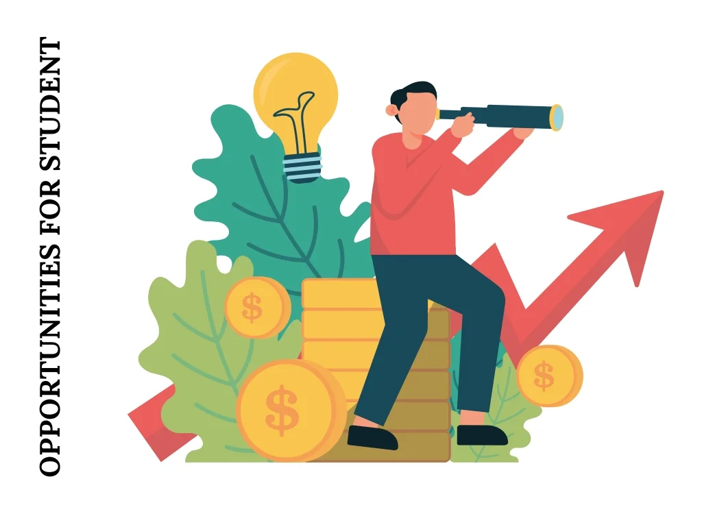 Top Freelancing Platforms to Use in Pakistan in 2024 2 OPPORTUNITIES FOR STUDENTS